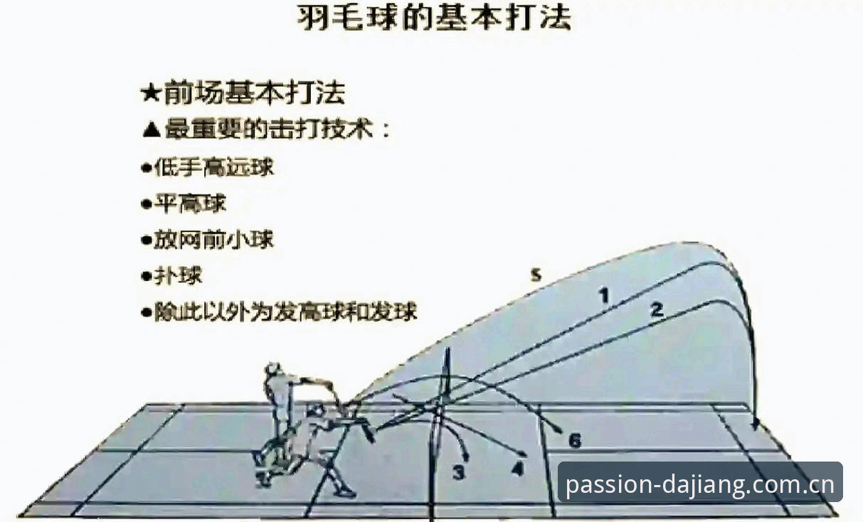 大江体育赛事推荐必备：从新手到高手的实战操作教程