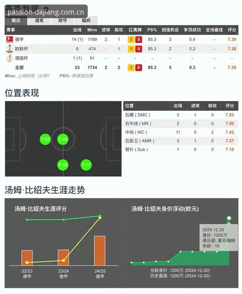 大江体育赛事推荐功能详解 大江体育赛事推荐功能深度评测:从赔率分析到实战技巧的全面体验报告